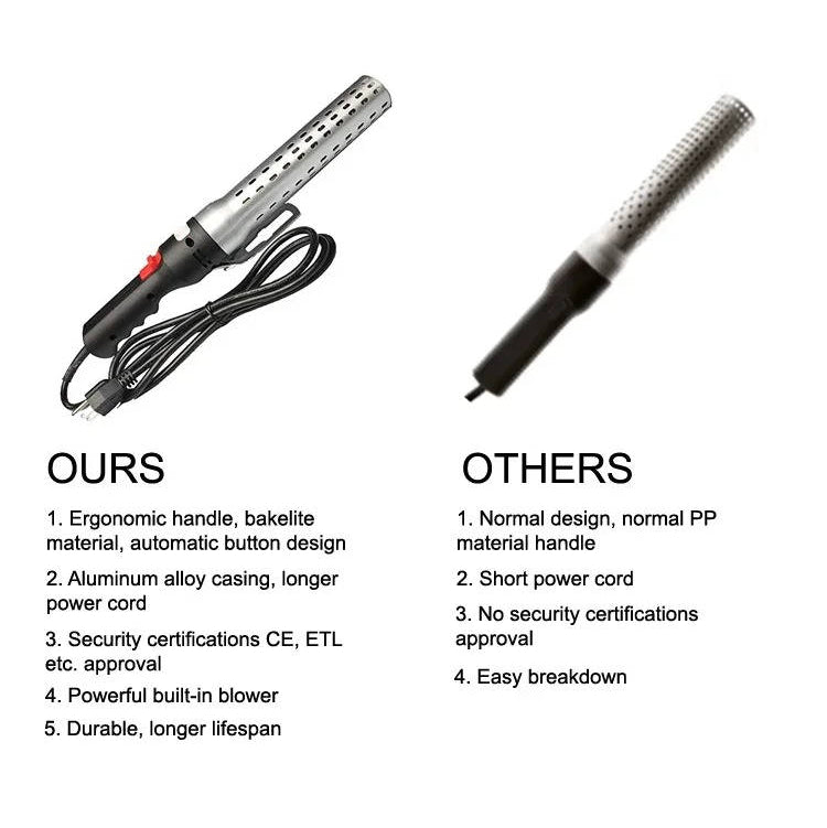 2000w Electric Charcoal Lighter