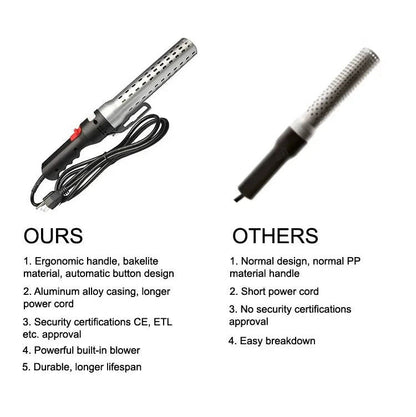 2000w Electric Charcoal Lighter