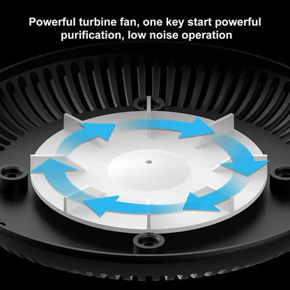 2-in-1 Smart Ashtray