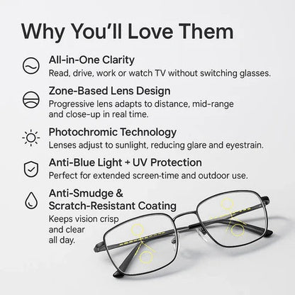 Progressive Multifunction Glasses
