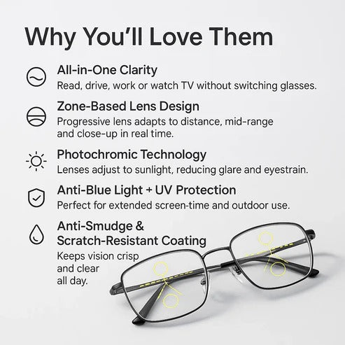 Progressive Multifunction Glasses