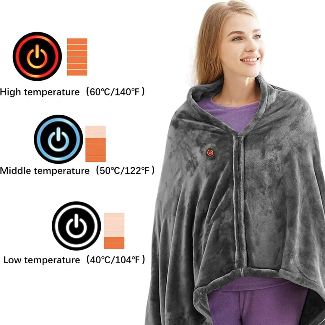 Portable Heated Shawl