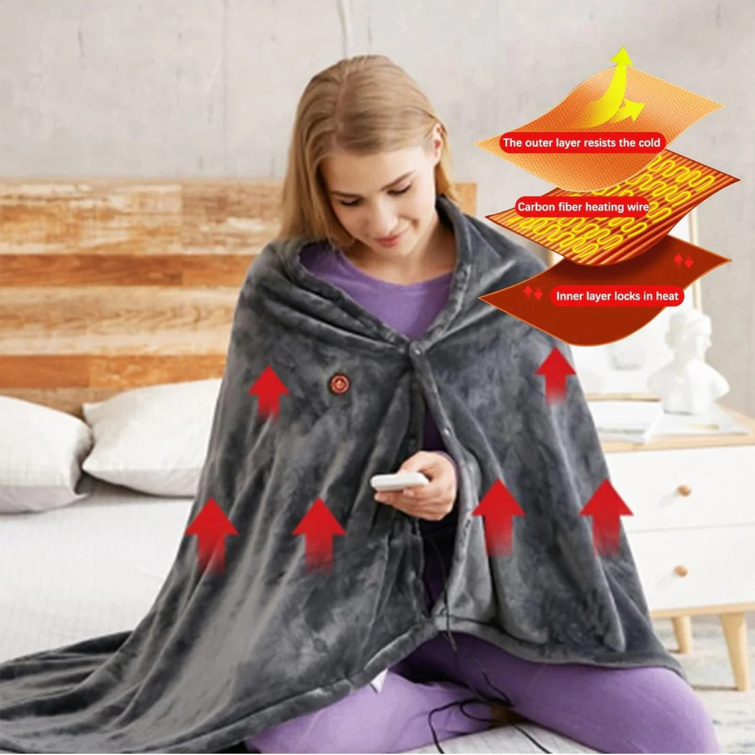 Portable Heated Shawl