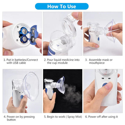 Mobile Inhalation Device For Home Use